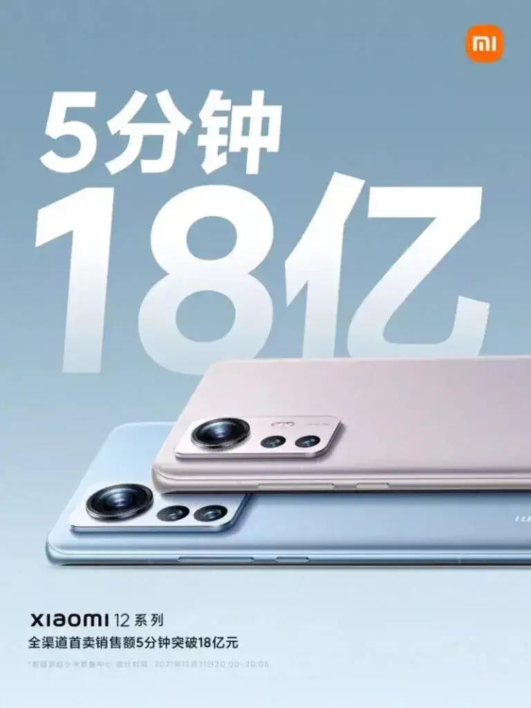 https://dl.appest.ir/meta/2022/01/Xiaomi-12-768x1024.jpg.webp