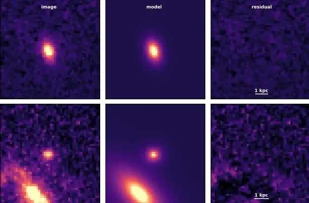 تلسکوپ جیمز وب دورترین کهکشان را رصد کرد