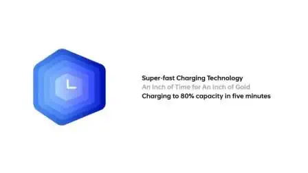 CATL سریع‌ترین باتری خودروی الکتریکی از نظر سرعت شارژ را معرفی کرد