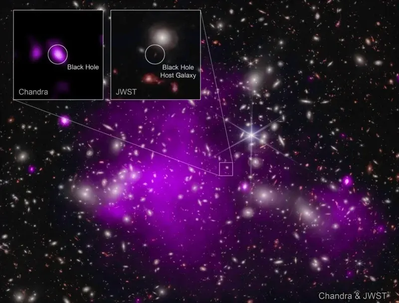 یک سیاهچاله‌ بسیار پرجرم با قدمت نیم میلیارد سال پس از بیگ بنگ کشف شد