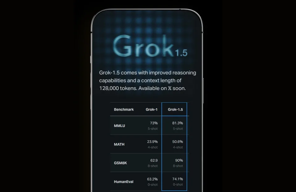 آخرین نسخه از Grok متعلق به شرکت xAI می‌تواند تصاویر را پردازش کند.