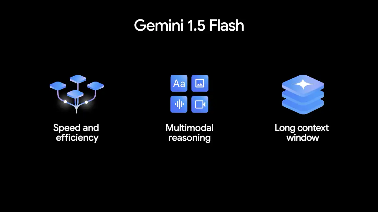 مدل جدید Gemini 1.5 Flash AI گوگل سبک تر از Gemini Pro است و در دسترس تر است