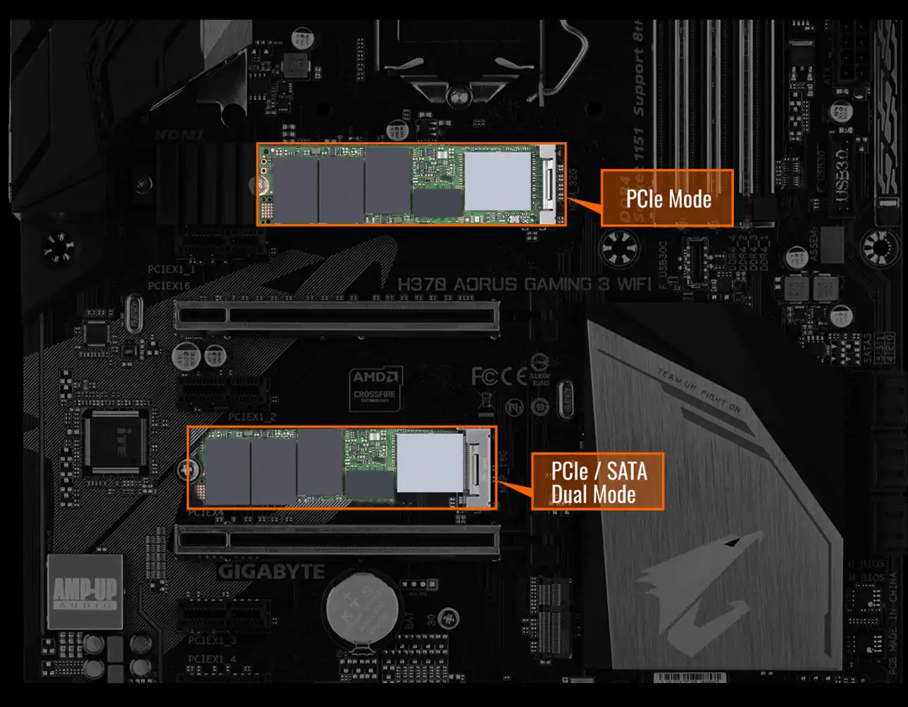 چرا دو SSD در کامپیوتر و لپتاپ بهتر از یک SSD است: دلایل 2 چرا دو SSD در کامپیوتر و لپتاپ بهتر از یک SSD است: دلایل