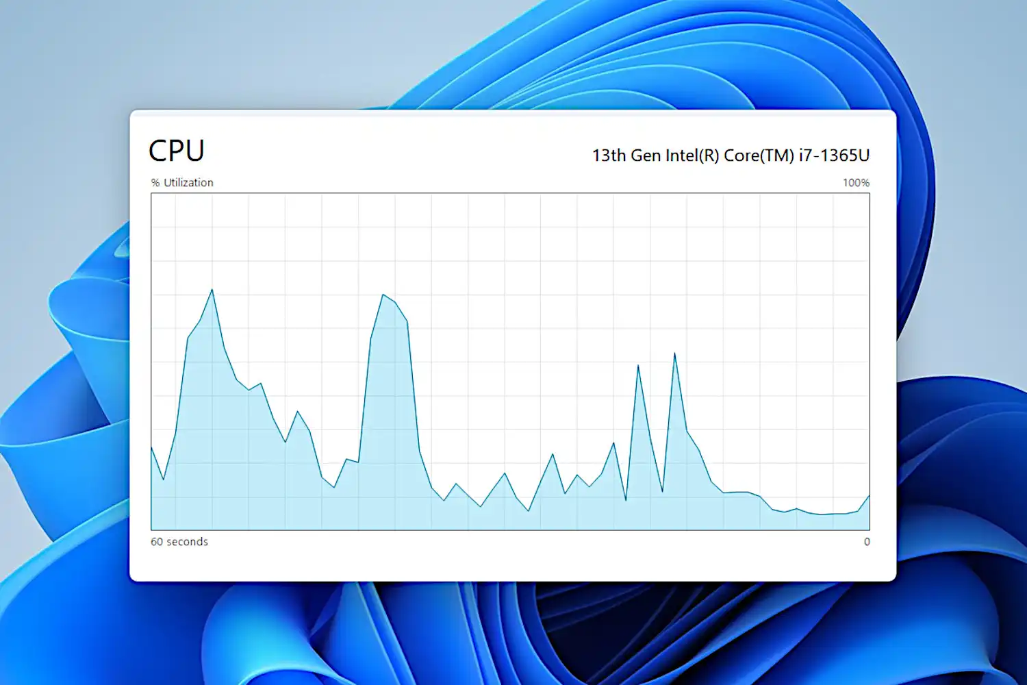 ویندوز ۱۱ اکنون از یک عدد هوشمندتر برای میزان مصرف CPU در تسک منیجر (Task Manager) استفاده میکند. ویندوز ۱۱ اکنون از یک عدد هوشمندتر برای میزان مصرف CPU در تسک منیجر (Task Manager) استفاده میکند.