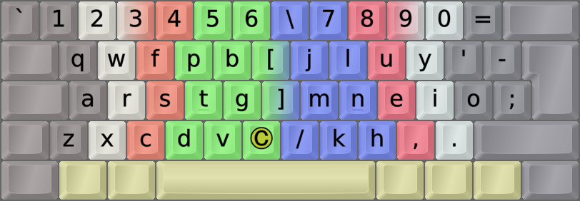 20 برنامه رایگان که کمتر شناخته شدهاند و روی هر کامپیوتر ویندوزی نصب میکنم. 8 20 برنامه رایگان که کمتر شناخته شدهاند و روی هر کامپیوتر ویندوزی نصب میکنم.