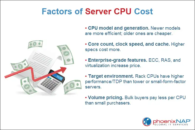 راهنمای پردازنده‌ی سرور: الزامات و توصیه‌ها