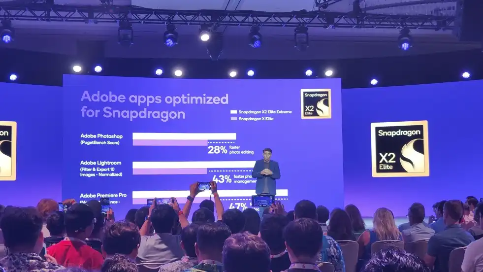 سَرآمدِ بهترین‌ها: کوالکام از پردازنده فوق‌العاده اسنپ‌دراگون اِکس ۲ (X2) اِلیت با ۱۸ هسته و NPU عظیم رونمایی کرد.