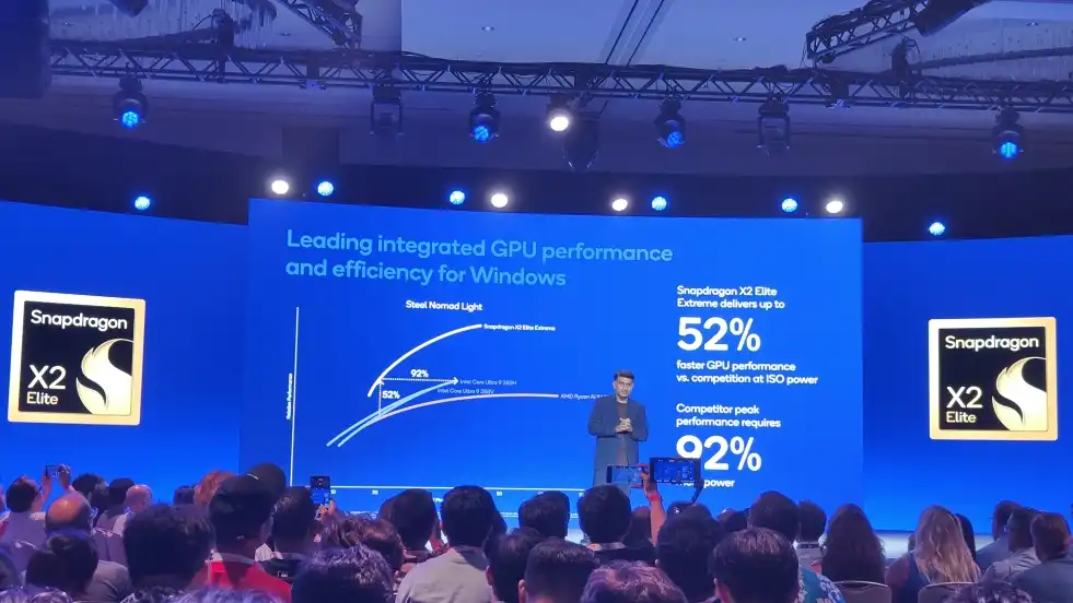 سَرآمدِ بهترین‌ها: کوالکام از پردازنده فوق‌العاده اسنپ‌دراگون اِکس ۲ (X2) اِلیت با ۱۸ هسته و NPU عظیم رونمایی کرد.