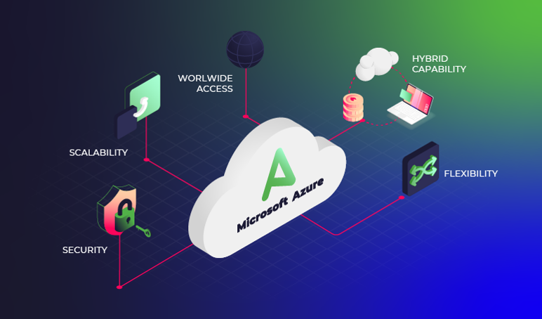 آژور چیست؟ آژور چیست؟