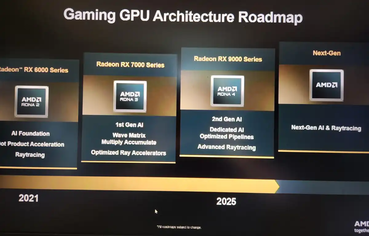 AMD برنامههای پردازنده Zen 7 را تأیید میکند، نگاهی به نقشه راه GPU و NPU ارائه میدهد. 2 AMD برنامههای پردازنده Zen 7 را تأیید میکند، نگاهی به نقشه راه GPU و NPU ارائه میدهد.