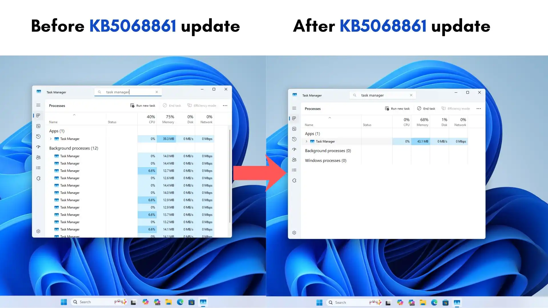 آزمایش شده: باگ Task Manager که باعث کند شدن کامپیوتر شما میشد، در ویندوز 11 بیلد 26200.7171 از بین رفته است 3 آزمایش شده: باگ Task Manager که باعث کند شدن کامپیوتر شما میشد، در ویندوز 11 بیلد 26200.7171 از بین رفته است
