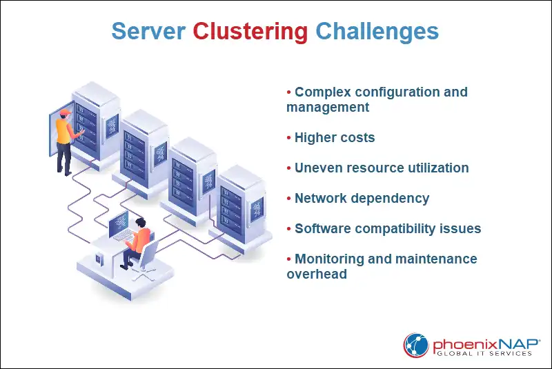 خوشه سرور (Server Cluster): تعریف، مزایا، موارد استفاده 5 خوشه سرور (Server Cluster): تعریف، مزایا، موارد استفاده