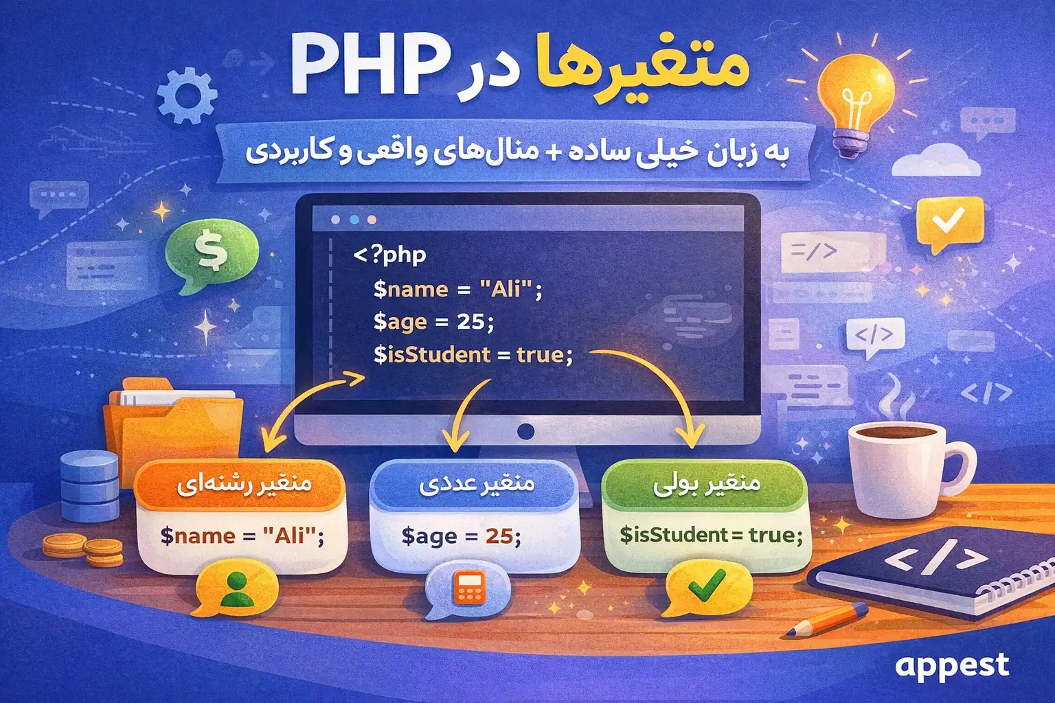 متغیرها در PHP به زبان خیلی ساده + مثال‌های واقعی و کاربردی