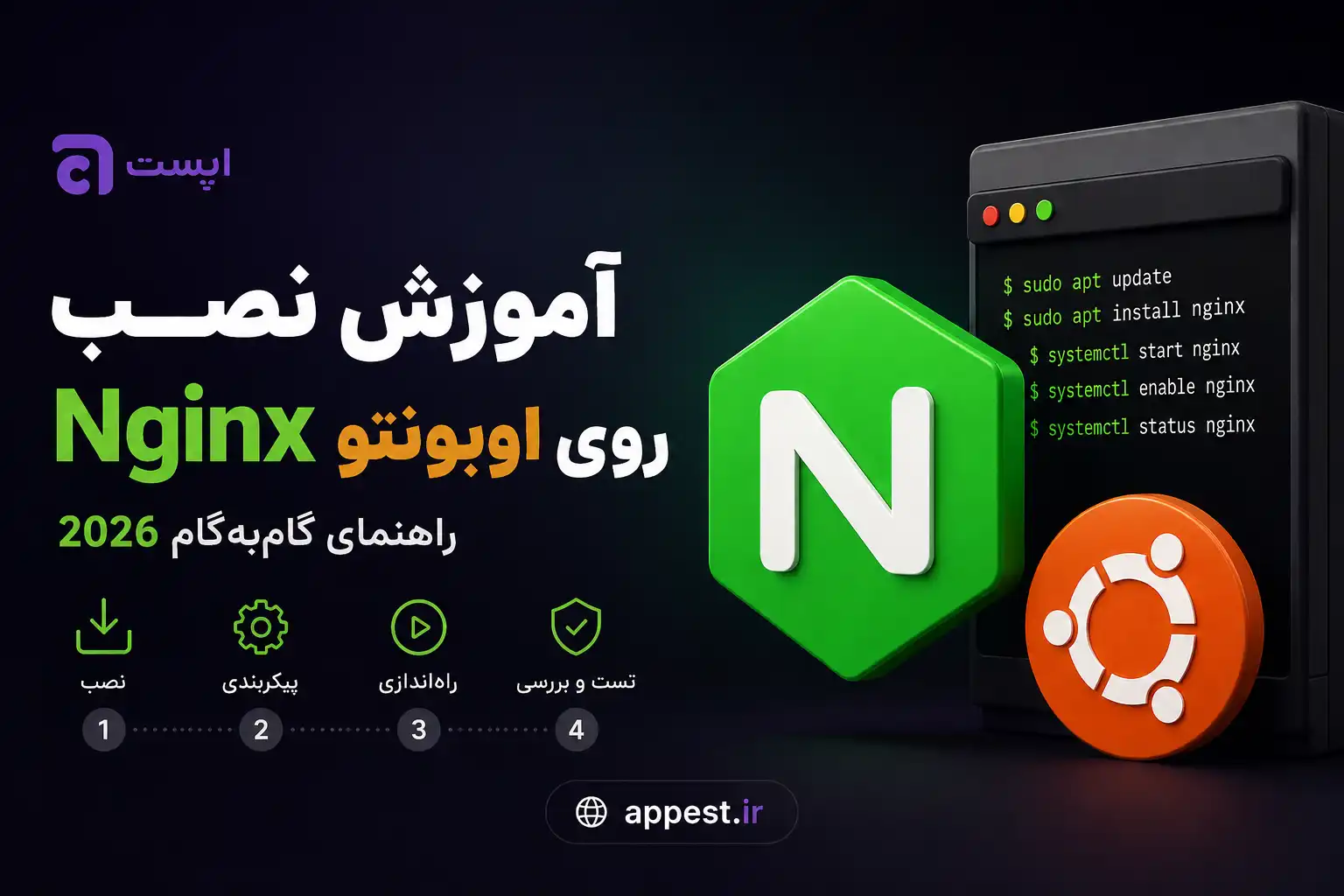 آموزش نصب Nginx روی اوبونتو | راهنمای گامبهگام 2026 آموزش نصب Nginx روی اوبونتو | راهنمای گامبهگام 2026