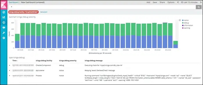 بهترین سرورهای Syslog برای لینوکس و ویندوز | 16 گزینه رایگان و پولی 8 بهترین سرورهای Syslog برای لینوکس و ویندوز | 16 گزینه رایگان و پولی