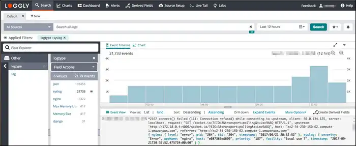 بهترین سرورهای Syslog برای لینوکس و ویندوز | 16 گزینه رایگان و پولی 15 بهترین سرورهای Syslog برای لینوکس و ویندوز | 16 گزینه رایگان و پولی