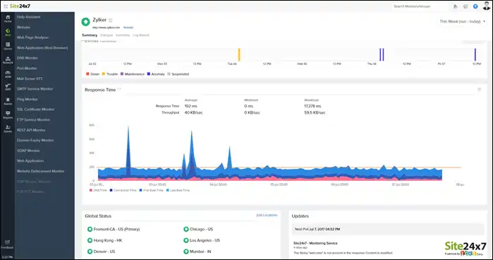 بهترین سرورهای Syslog برای لینوکس و ویندوز | 16 گزینه رایگان و پولی 16 بهترین سرورهای Syslog برای لینوکس و ویندوز | 16 گزینه رایگان و پولی