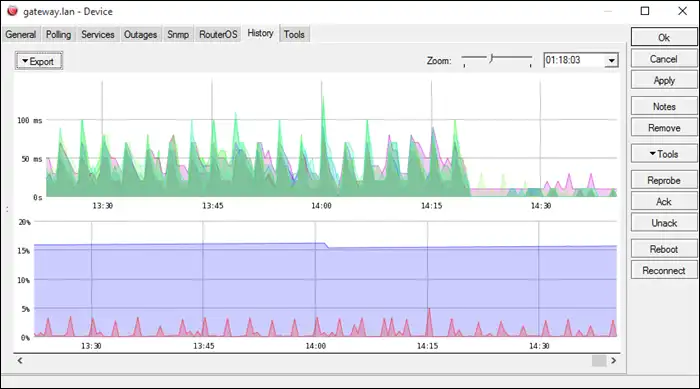 بهترین سرورهای Syslog برای لینوکس و ویندوز | 16 گزینه رایگان و پولی 4 بهترین سرورهای Syslog برای لینوکس و ویندوز | 16 گزینه رایگان و پولی