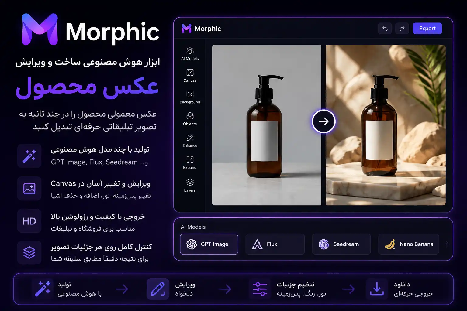 8 ابزار هوش مصنوعی که عکس معمولی محصول را به تصویر تبلیغاتی حرفهای تبدیل میکنند 1 8 ابزار هوش مصنوعی که عکس معمولی محصول را به تصویر تبلیغاتی حرفهای تبدیل میکنند