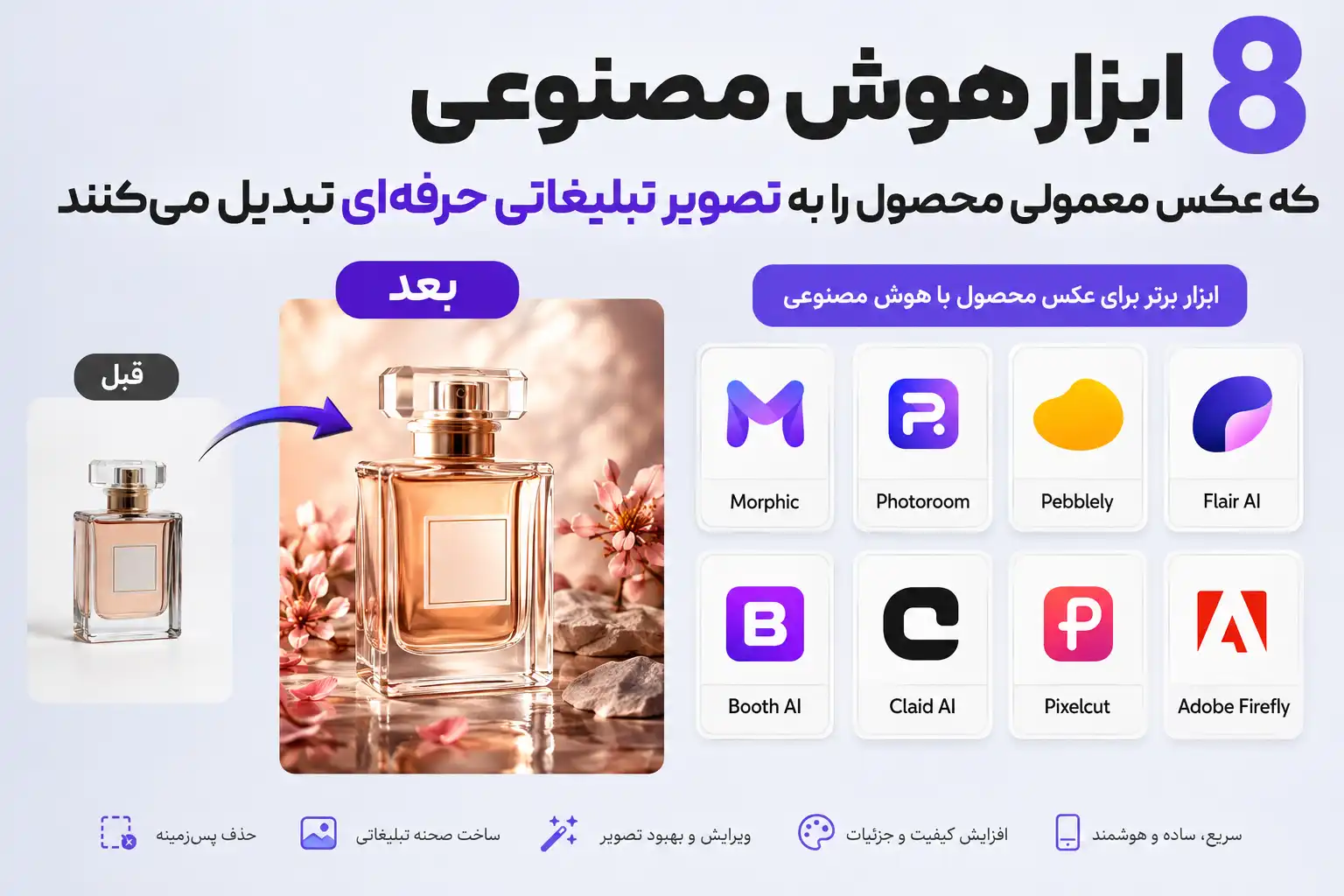 8 ابزار هوش مصنوعی که عکس معمولی محصول را به تصویر تبلیغاتی حرفهای تبدیل میکنند 8 ابزار هوش مصنوعی که عکس معمولی محصول را به تصویر تبلیغاتی حرفهای تبدیل میکنند
