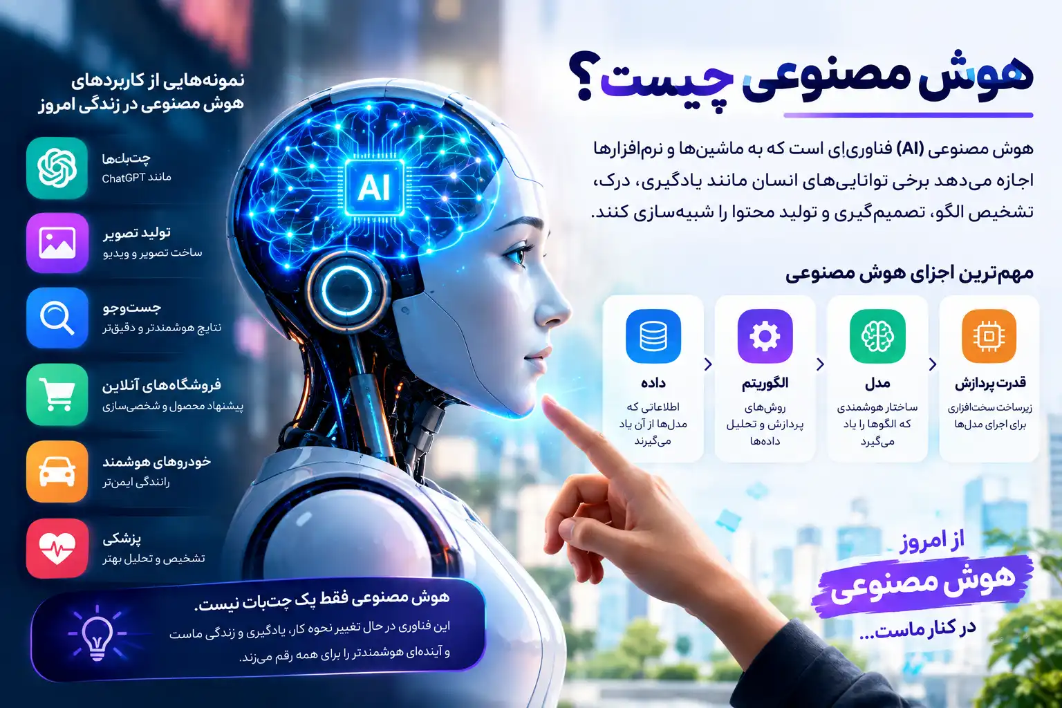 هوش مصنوعی چیست؟ از یادگیری ماشین تا AI Agent