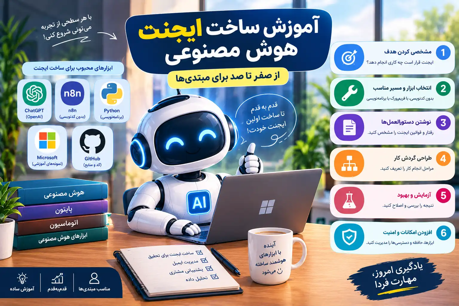 آموزش ساخت ایجنت هوش مصنوعی از صفر تا اجرا؛ قدم‌به‌قدم برای مبتدی‌ها