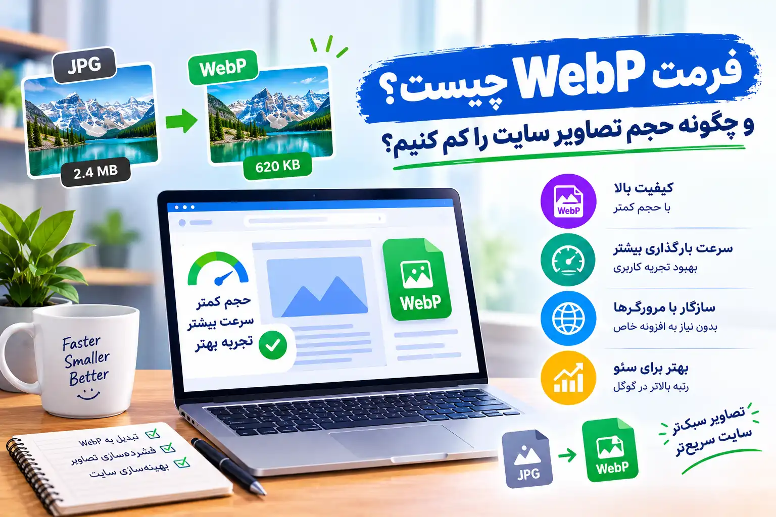 فرمت WebP چیست و چگونه حجم تصاویر سایت را کم کنیم؟ فرمت WebP چیست و چگونه حجم تصاویر سایت را کم کنیم؟