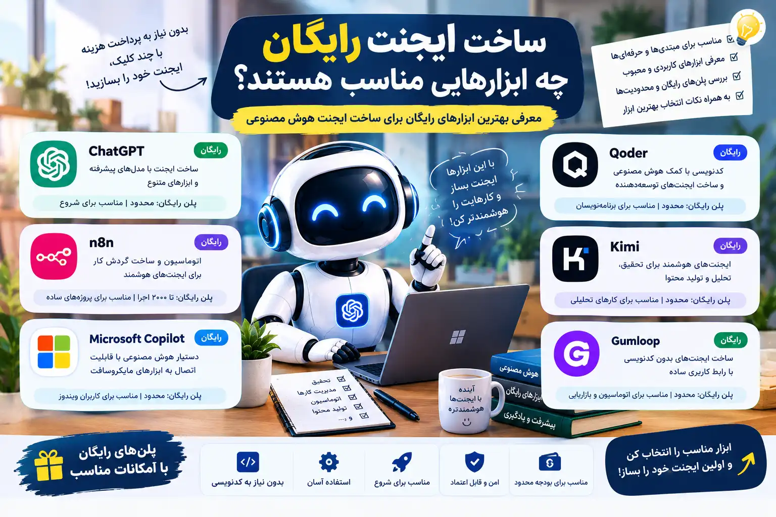 بهترین ابزارهای رایگان ساخت ایجنت هوش مصنوعی؛ کدام را انتخاب کنیم؟