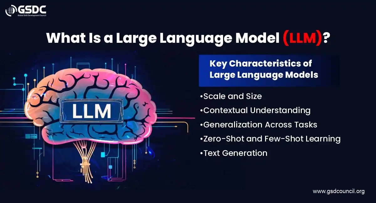 مدل زبانی بزرگ یا LLM چیست و چگونه کار می‌کند؟